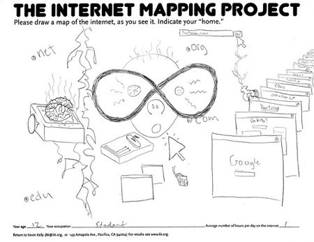 Internet Mapping Project